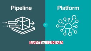 platform business model